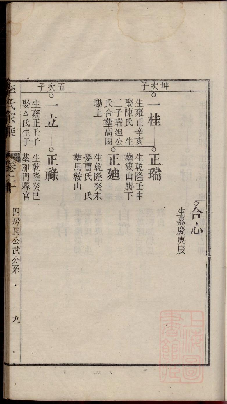 在哪里能查到缑氏族谱