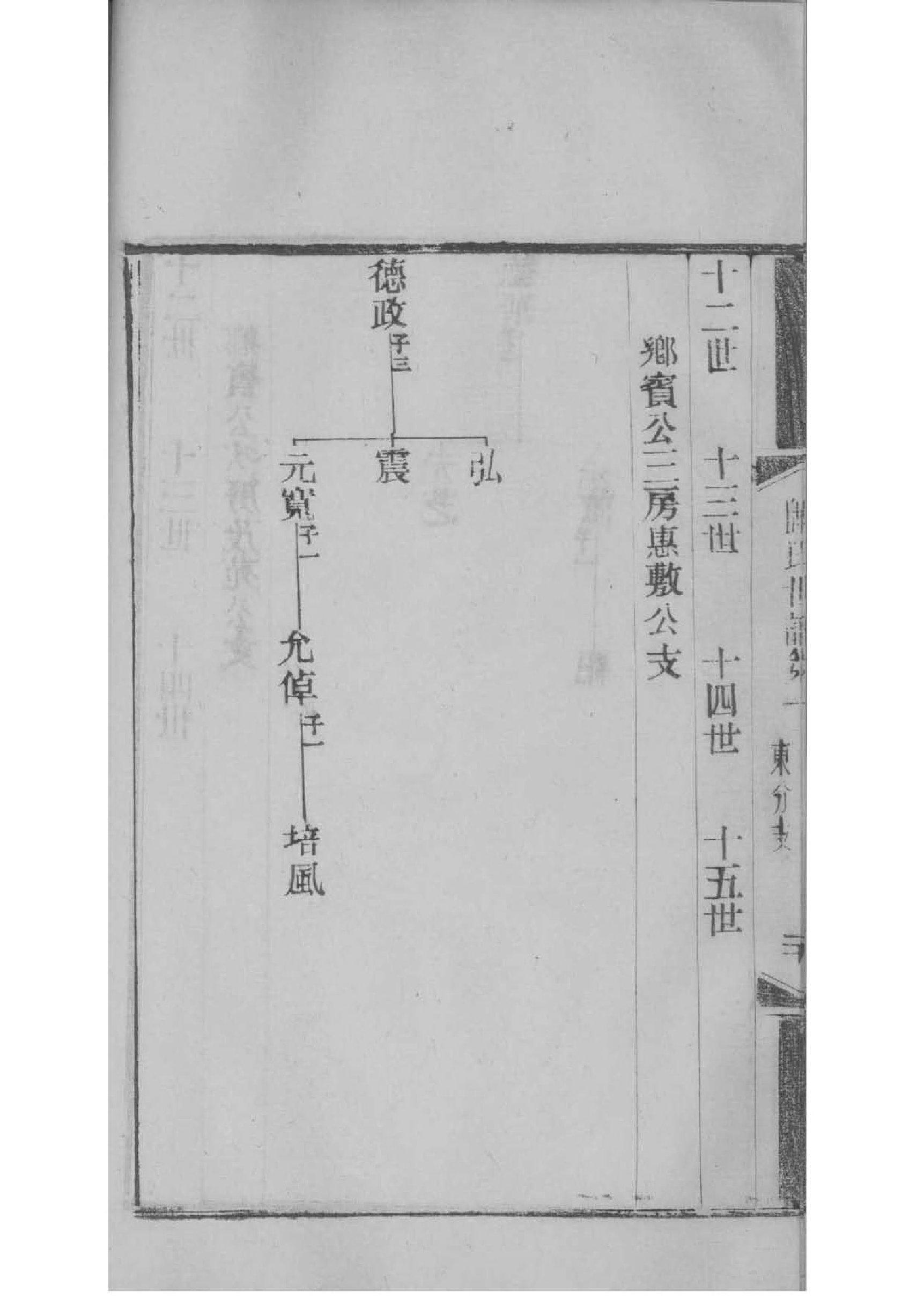谭氏家训