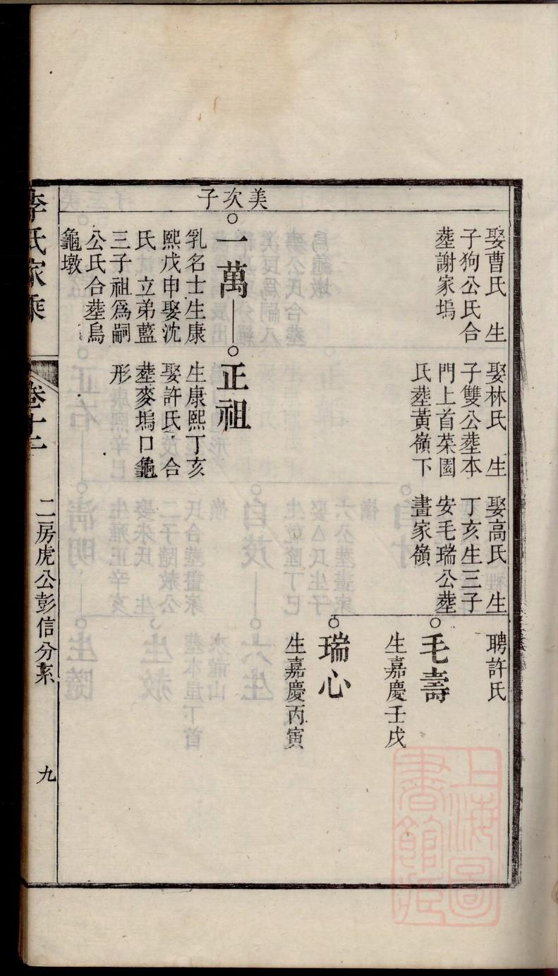 梅家家谱查询