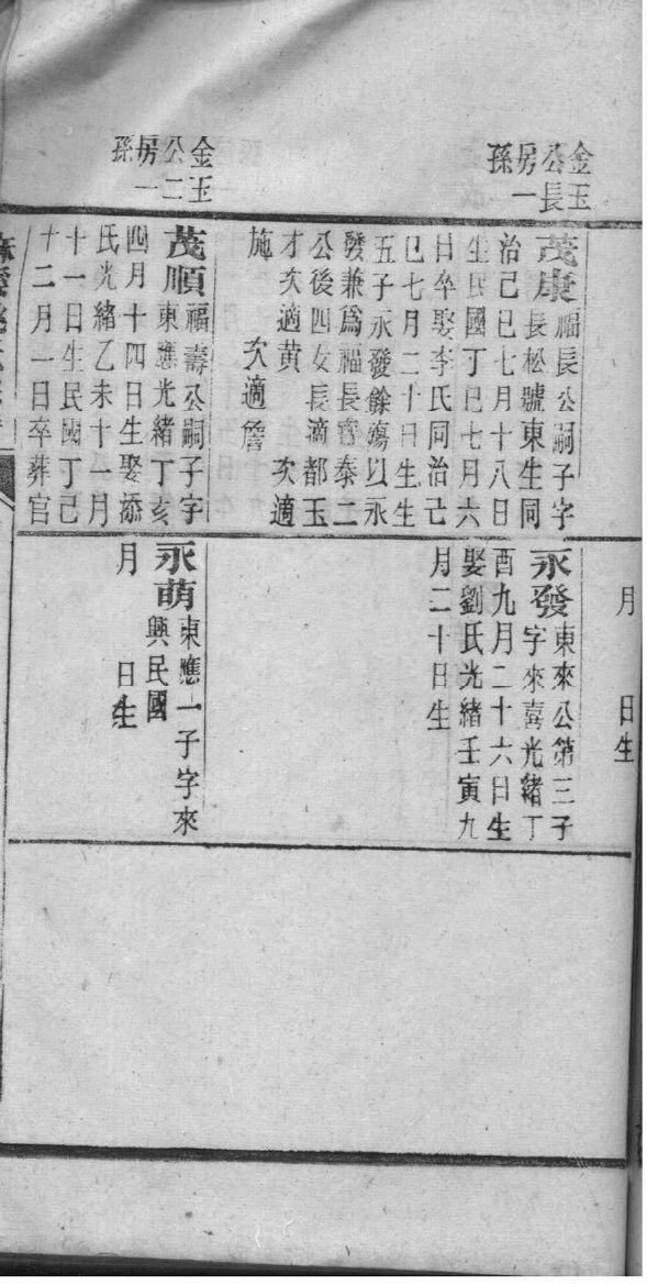 闻人氏怎么查自己的字辈