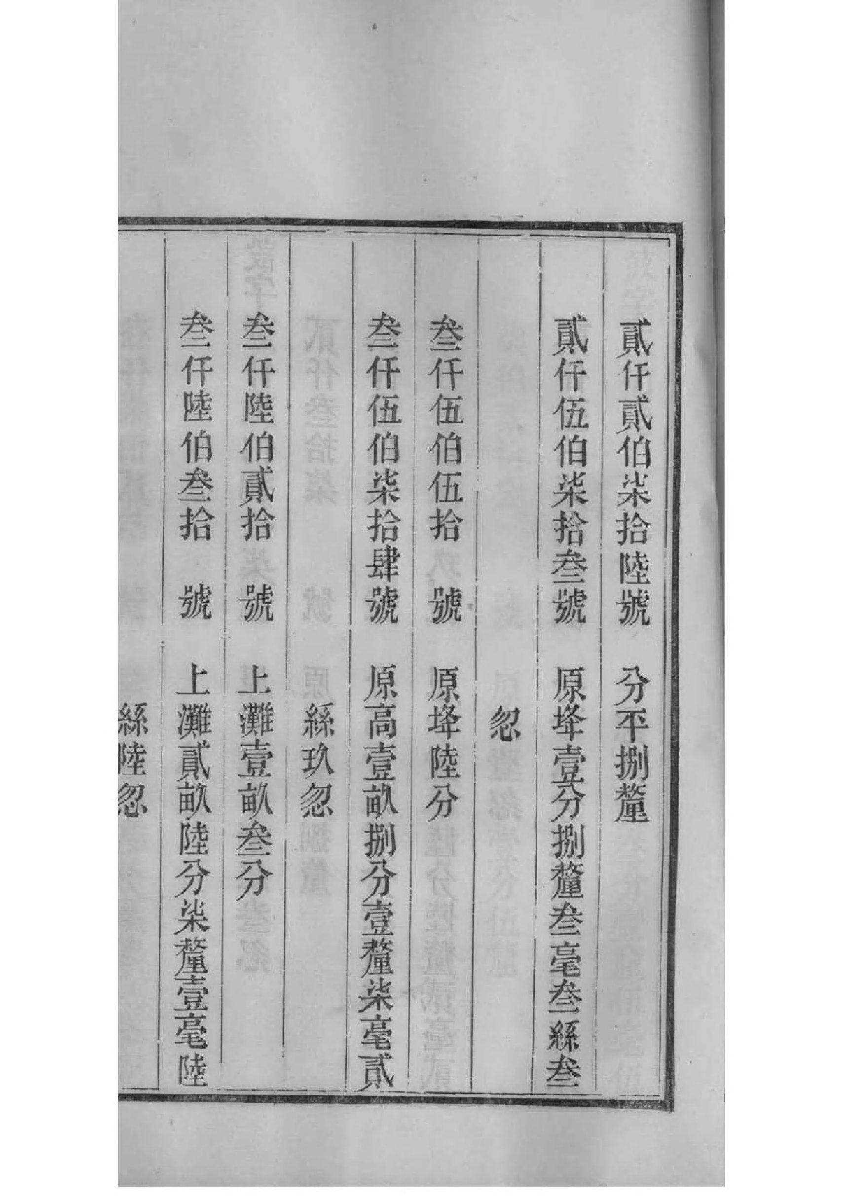 山西大槐树武氏家谱