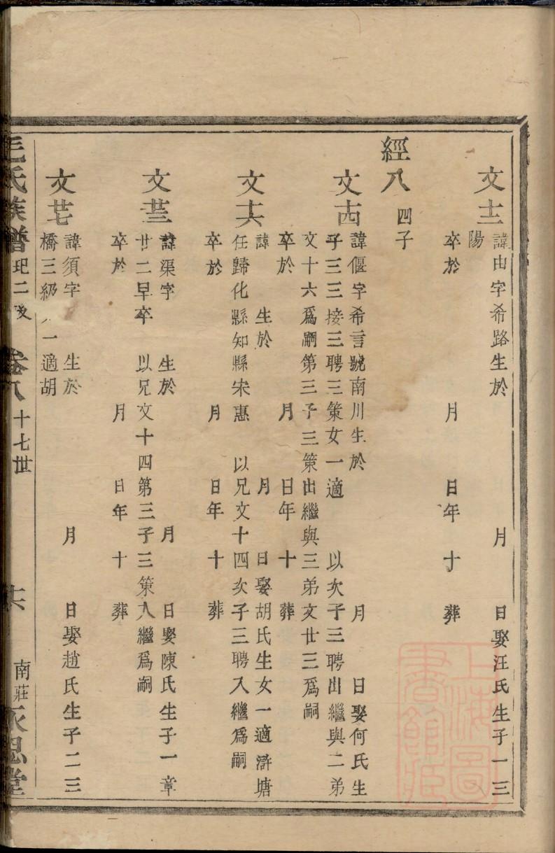 丰城甘氏族谱修编进展