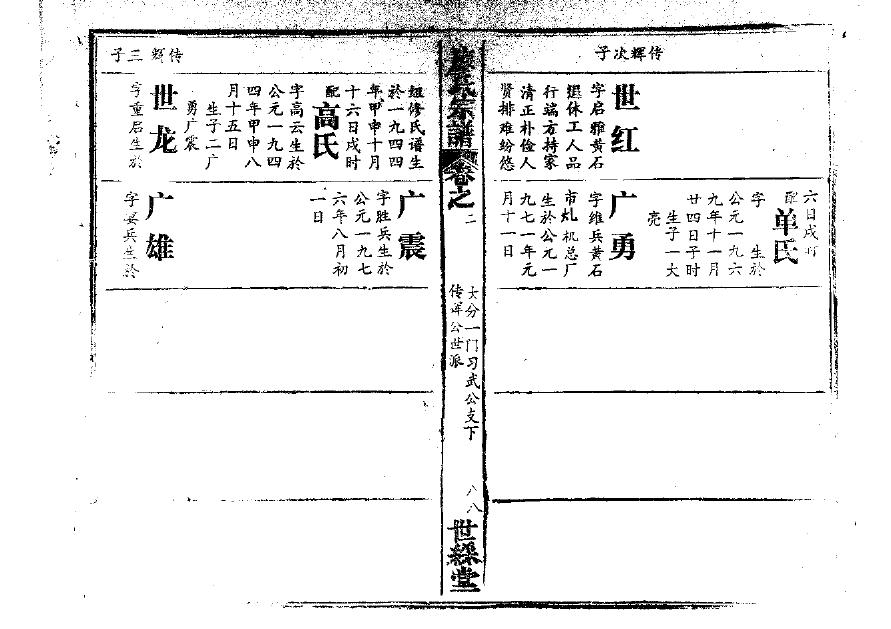 肖氏族谱字辈大全