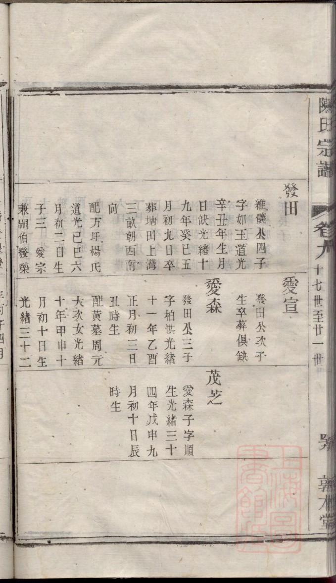 六灶傅氏家谱