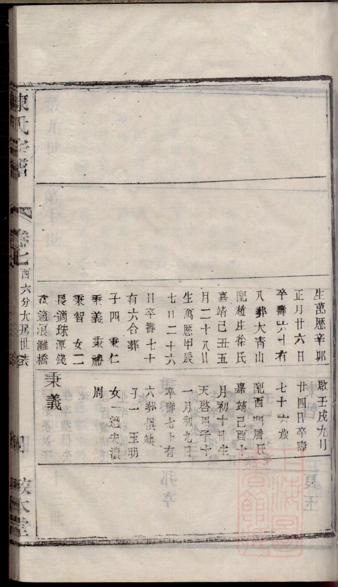 河北唐氏宗祠在哪里