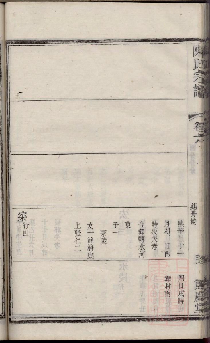 顾氏族谱福建分支
