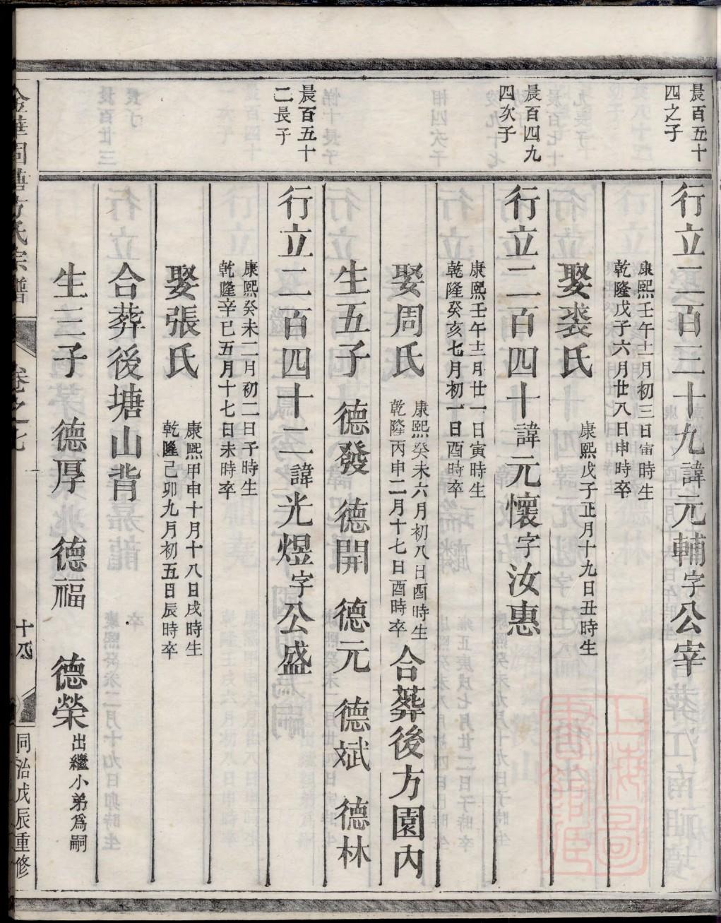 章氏族谱安徽分支