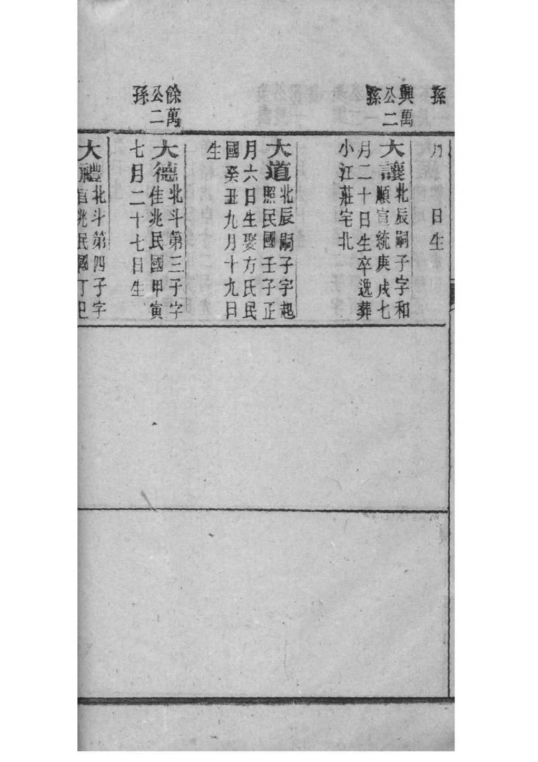 双姓起源来历和祖先是谁