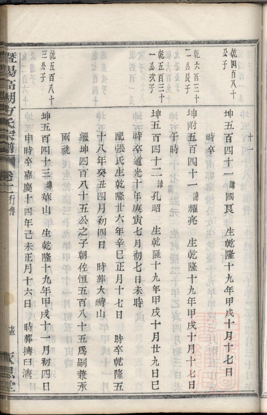 族谱家谱照片书制作
