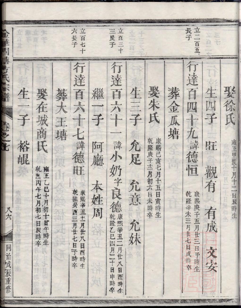 罗氏族谱云南分支