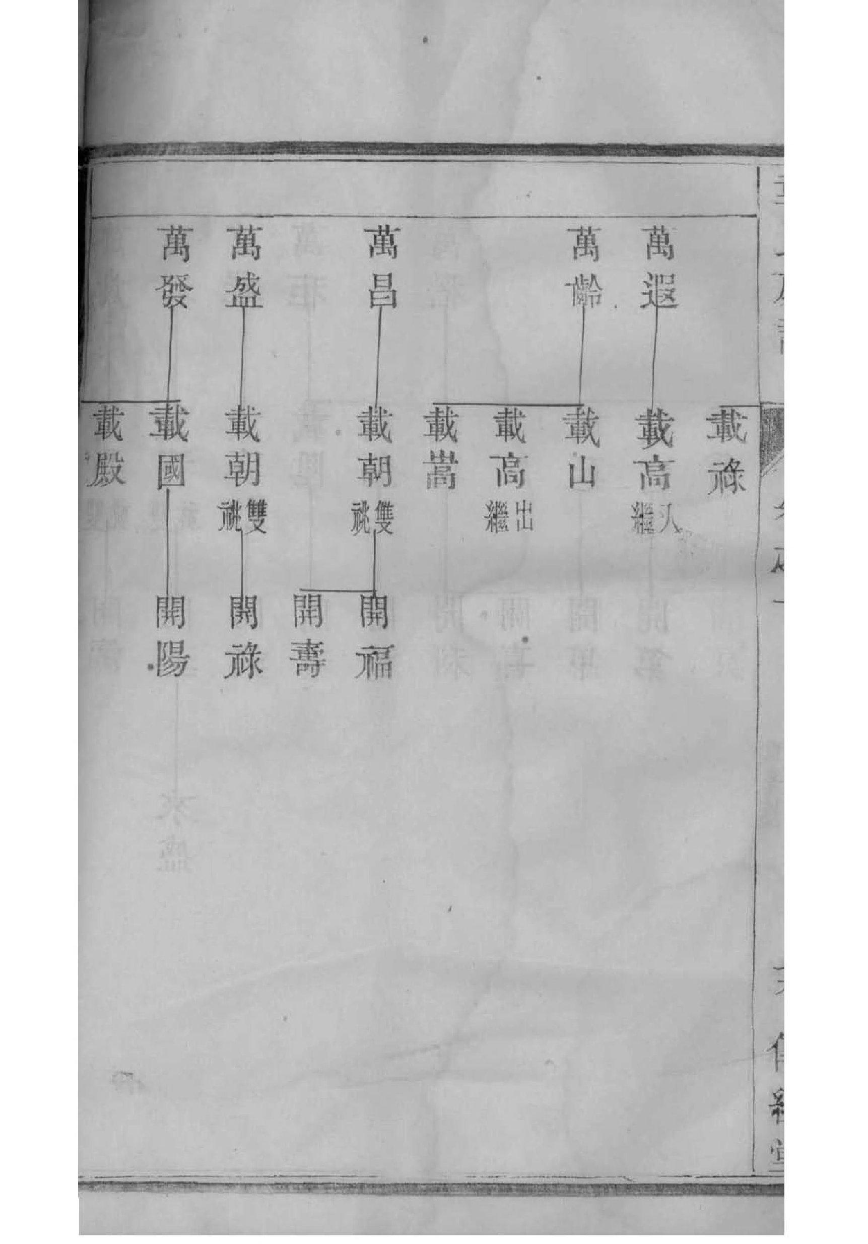 山西魏氏宗祠在哪里