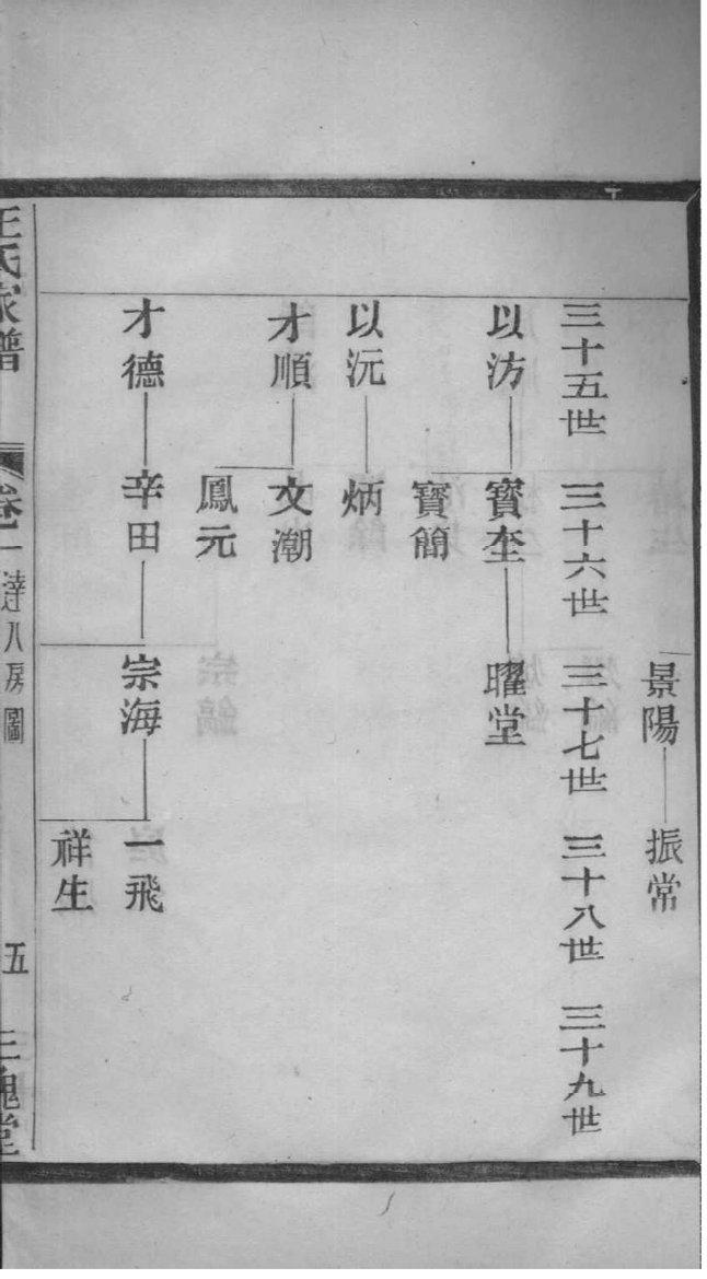 水氏族谱字辈书