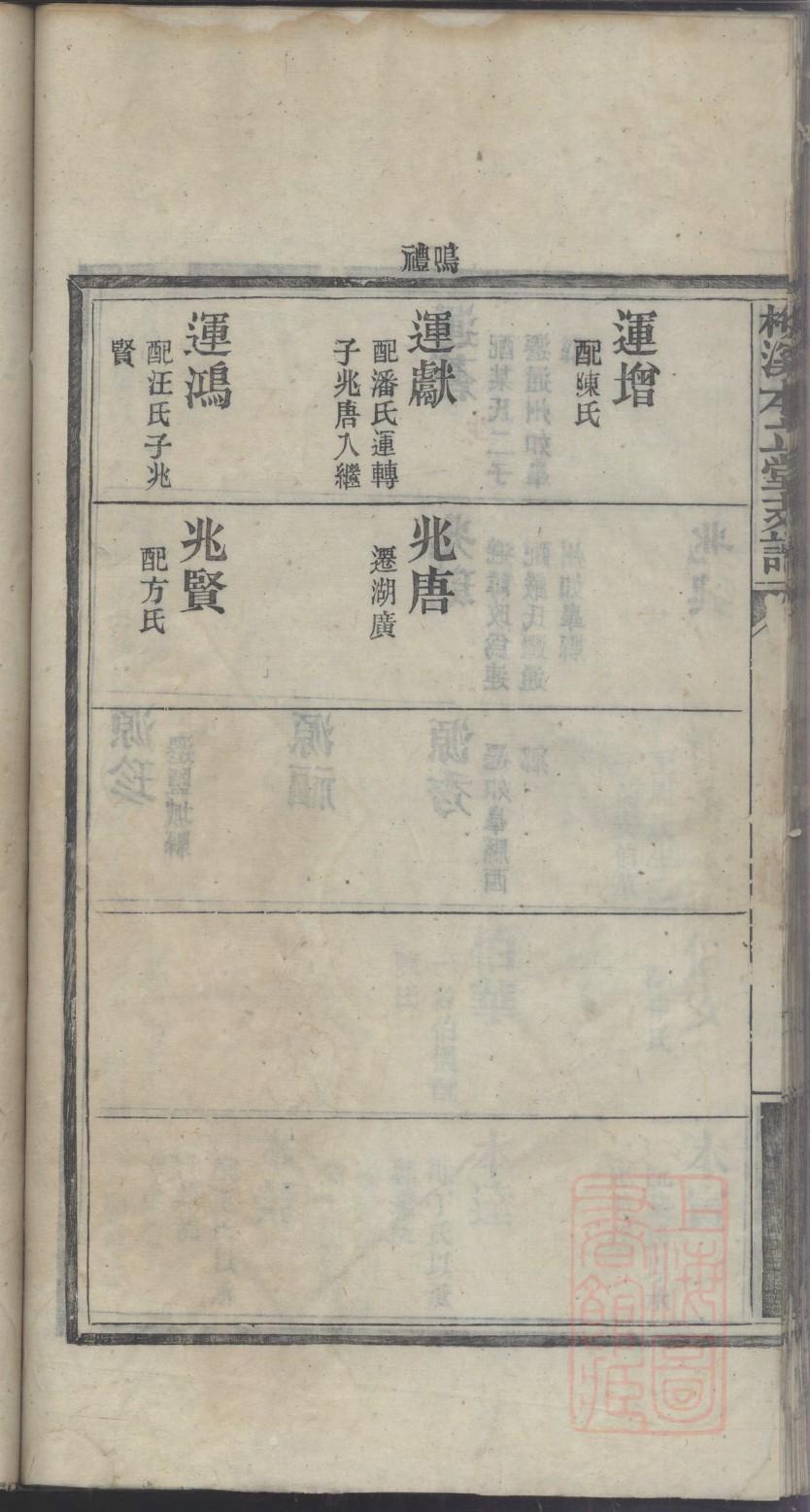 伍氏族谱辈分表