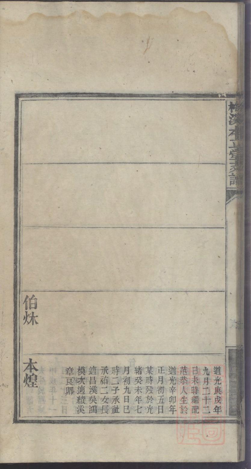 晁姓历史名人有哪些