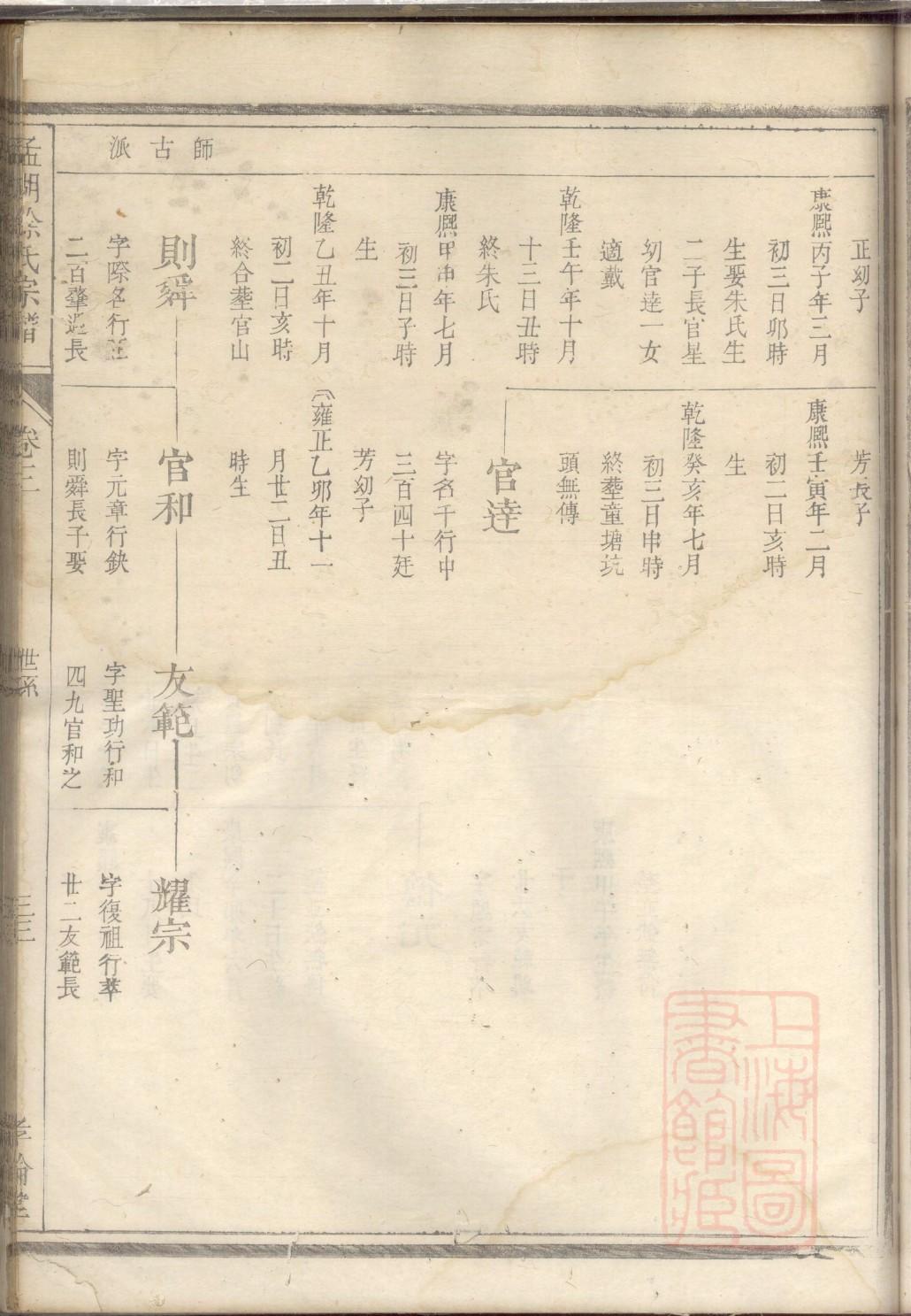 殳氏家训