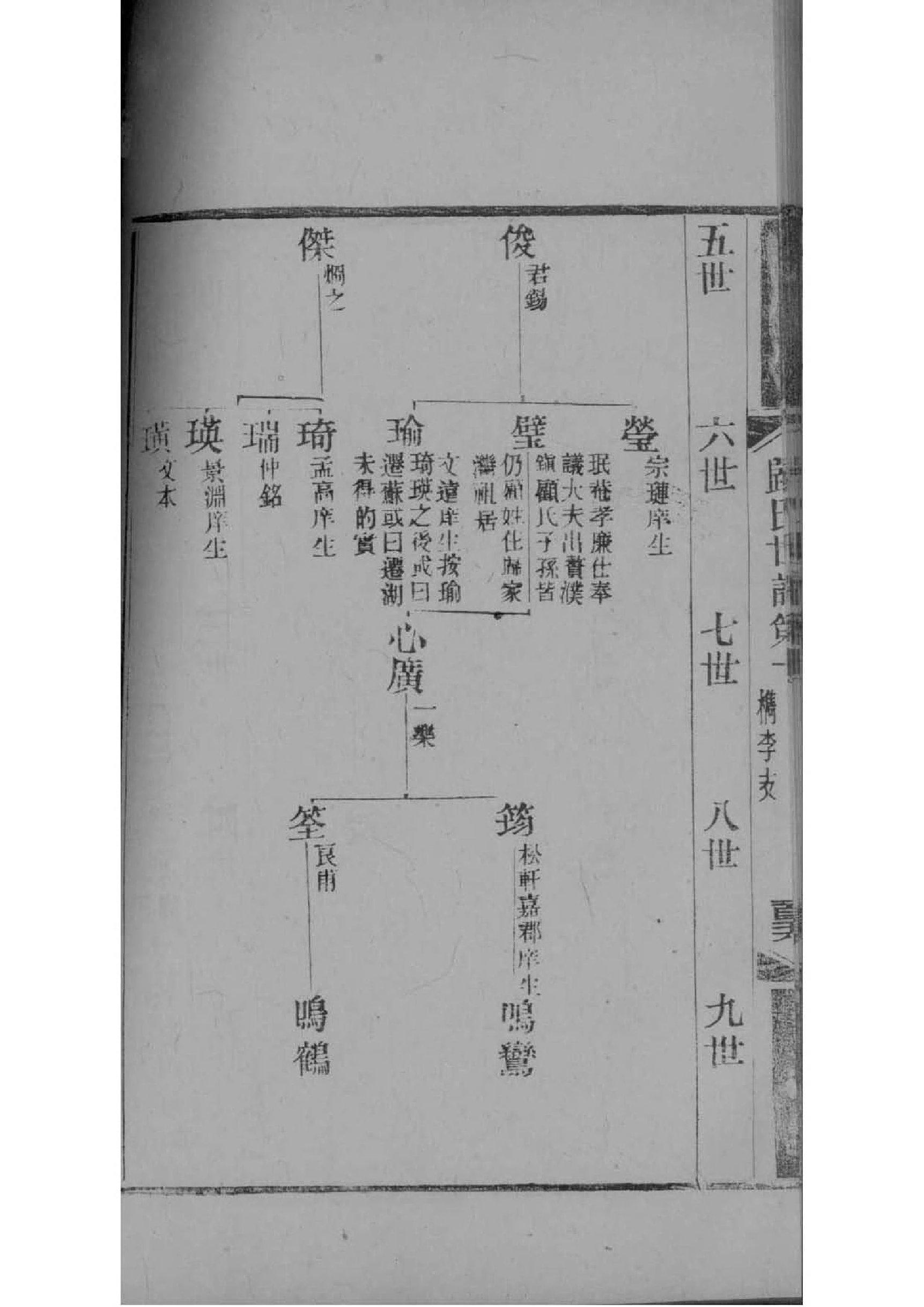 汪氏族谱族规是什么