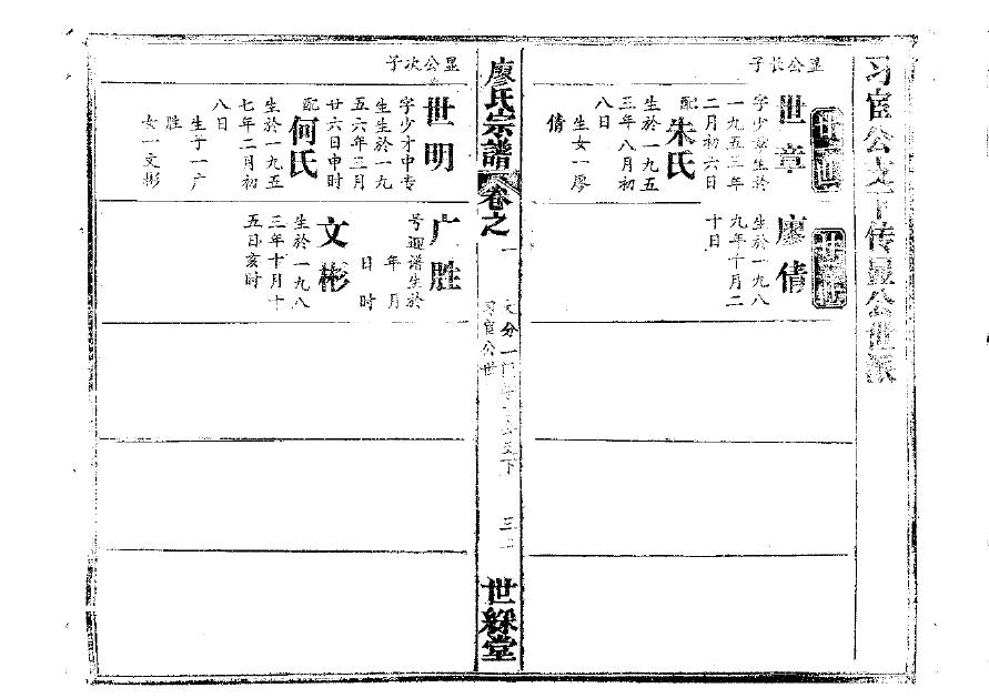 富氏族谱书籍购买