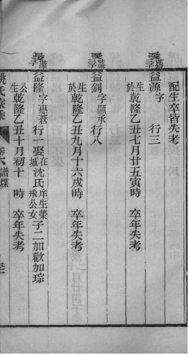 霍氏族谱辈分表