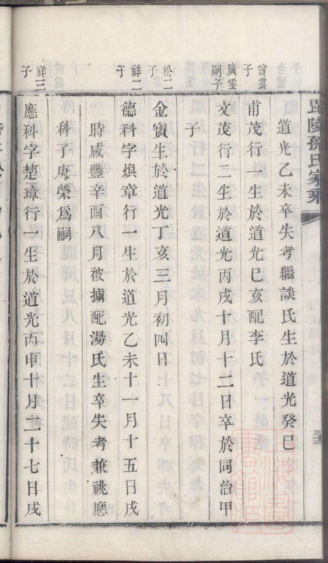 宓氏家训