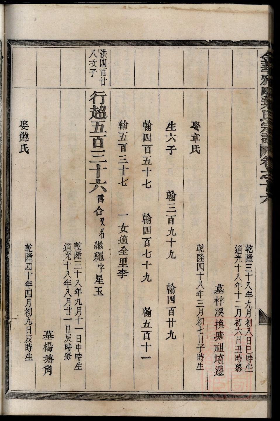 务家家谱查询
