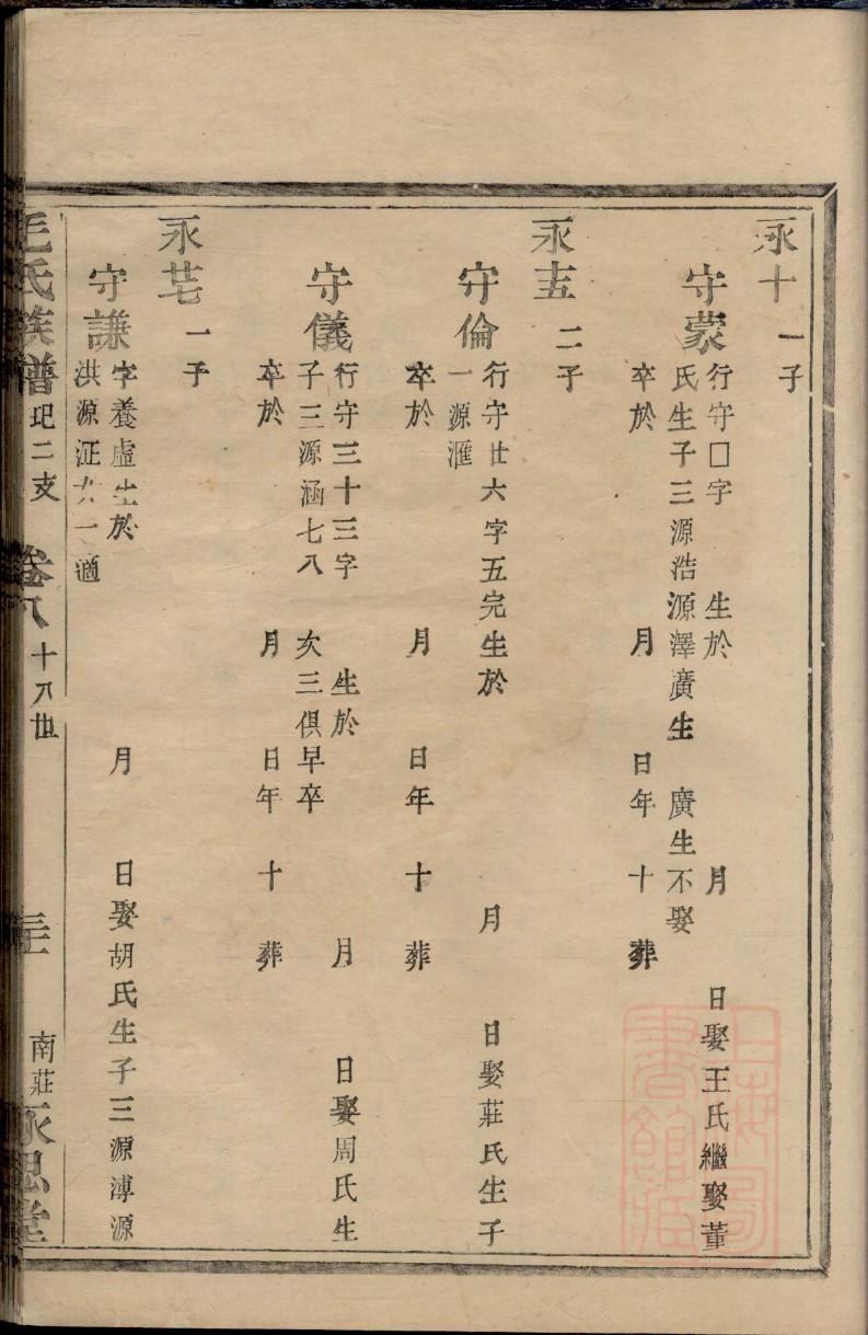 湖南张氏族谱大全