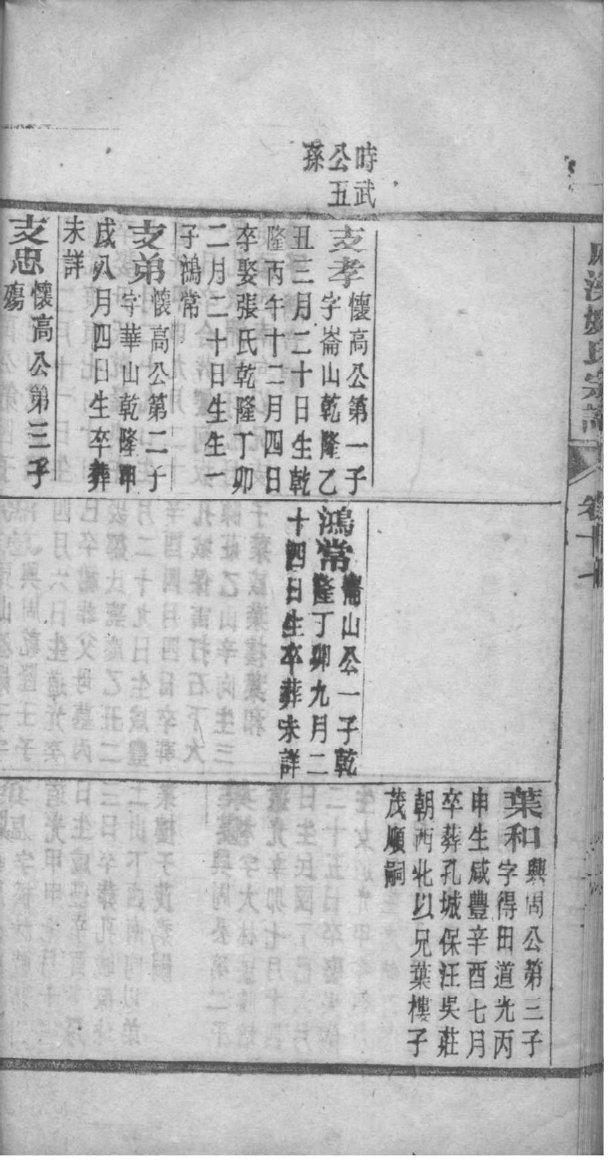 廖氏族谱云南分支