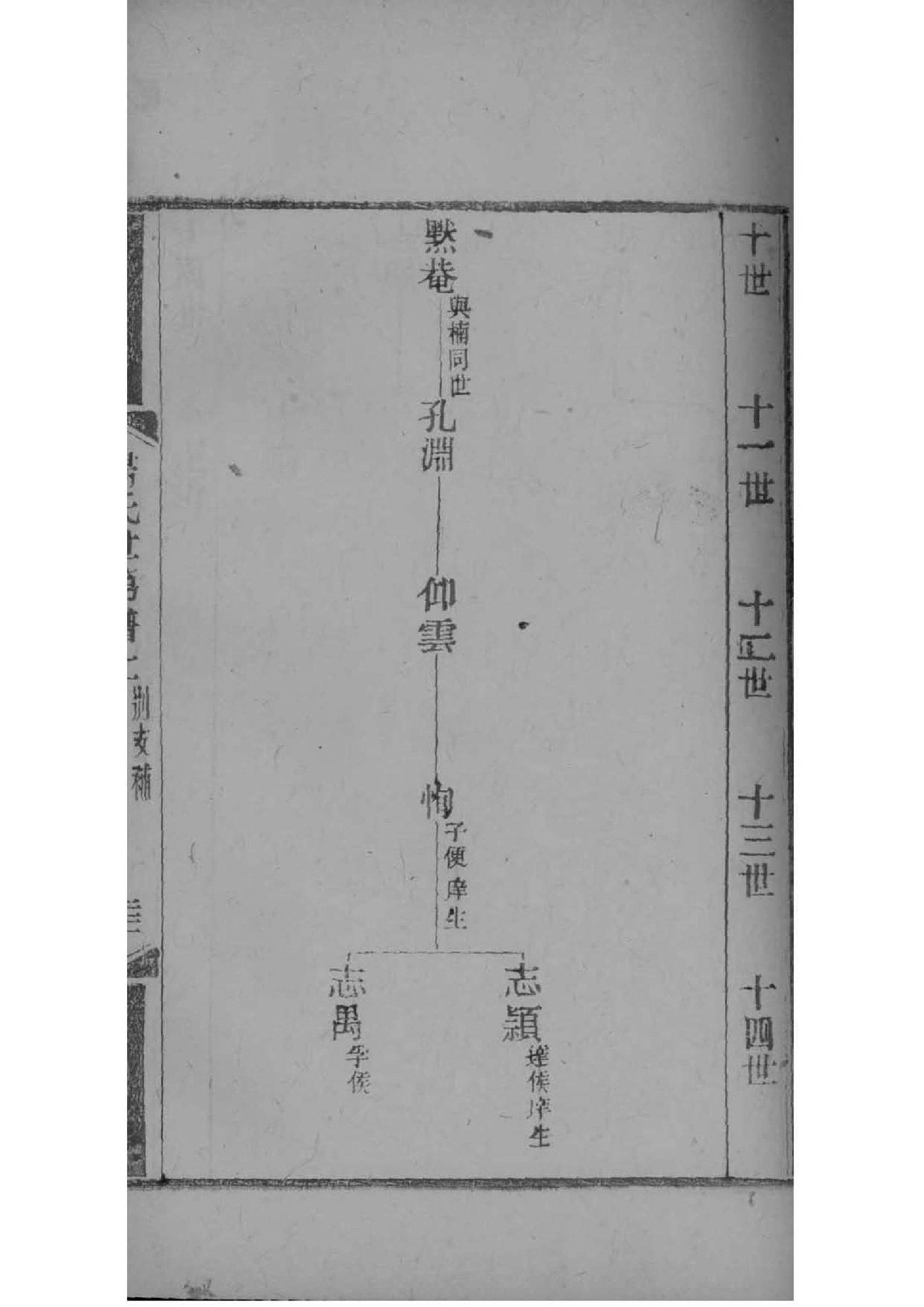 崔氏族谱山东