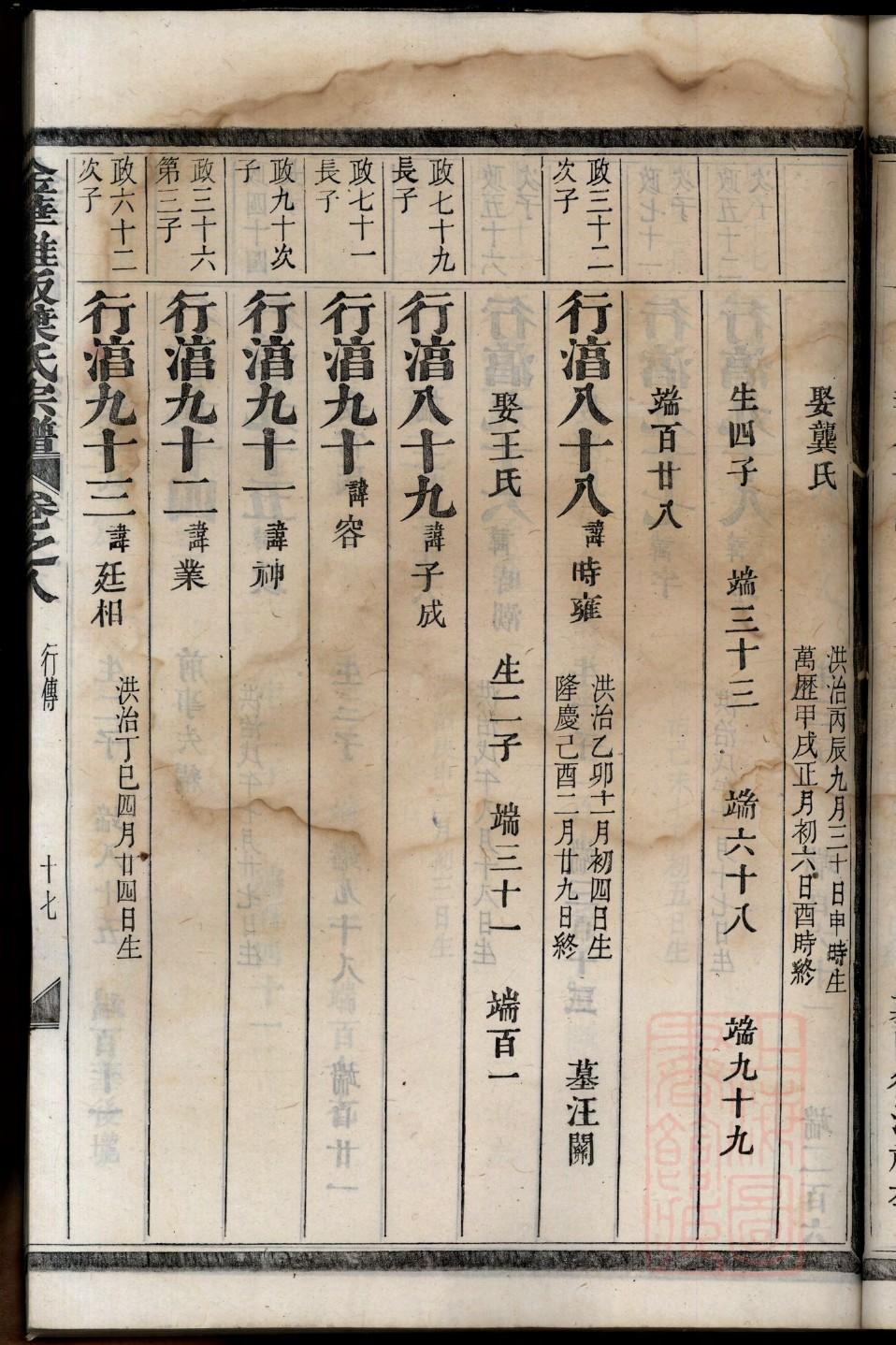 江西段氏家谱