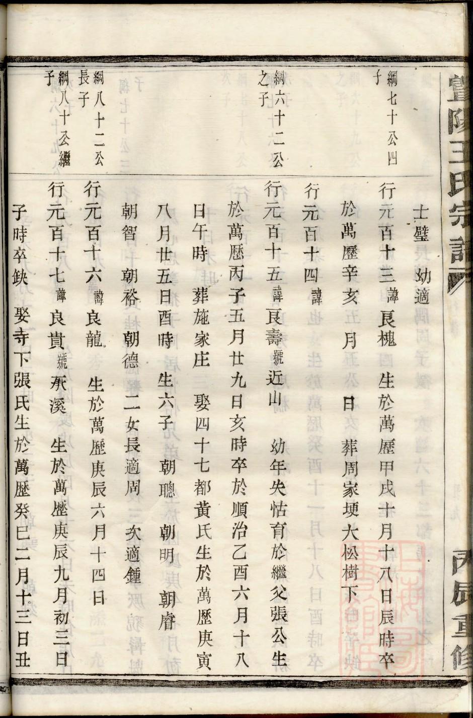 叶氏族谱完整版