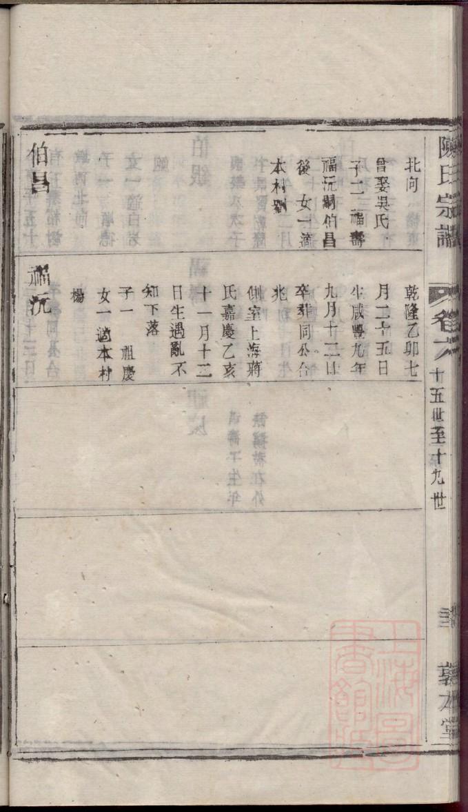 胡氏族谱四川