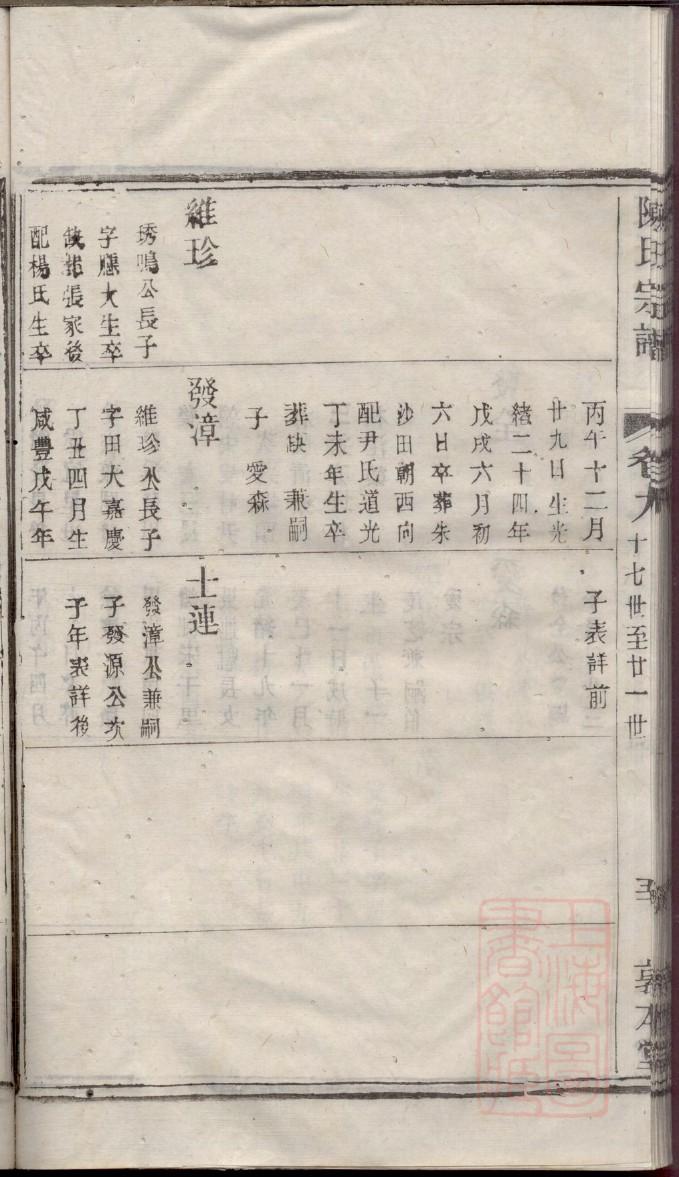 竺氏族谱辈分表