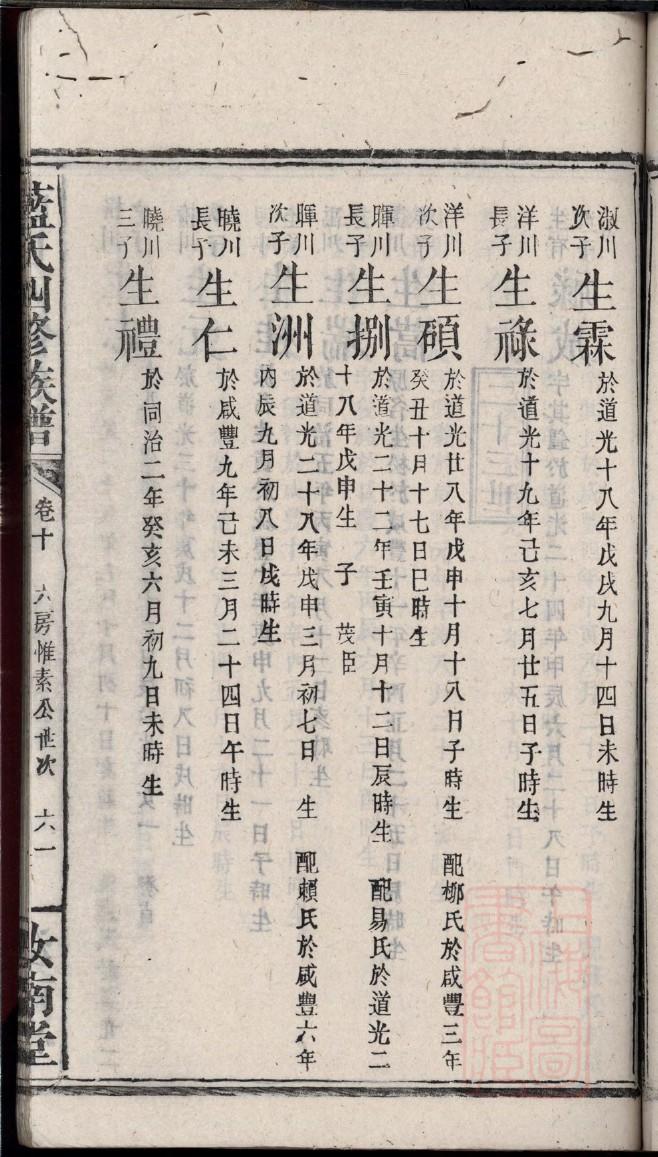 蓟氏的起源