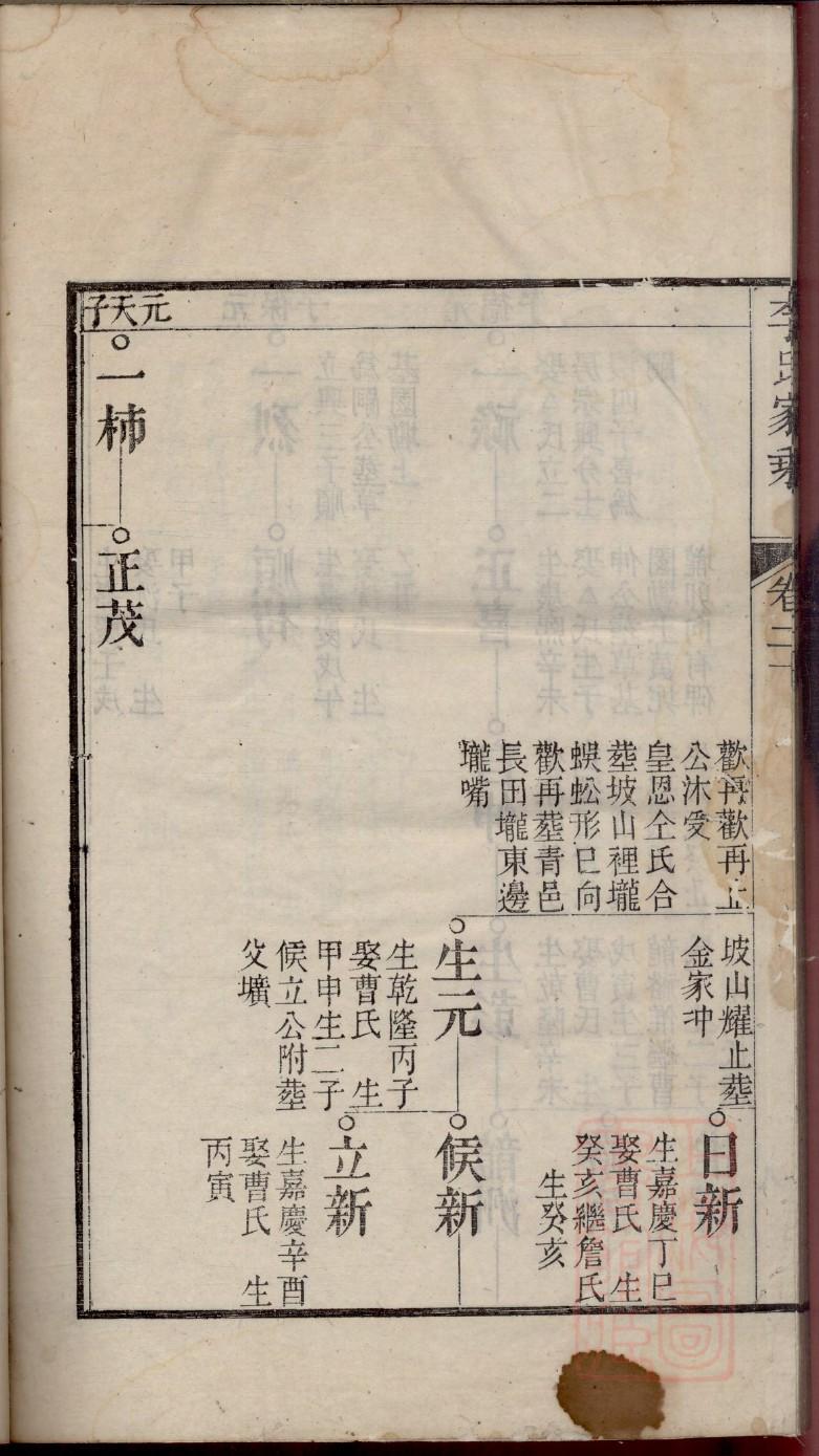 悟姓历史名人有哪些