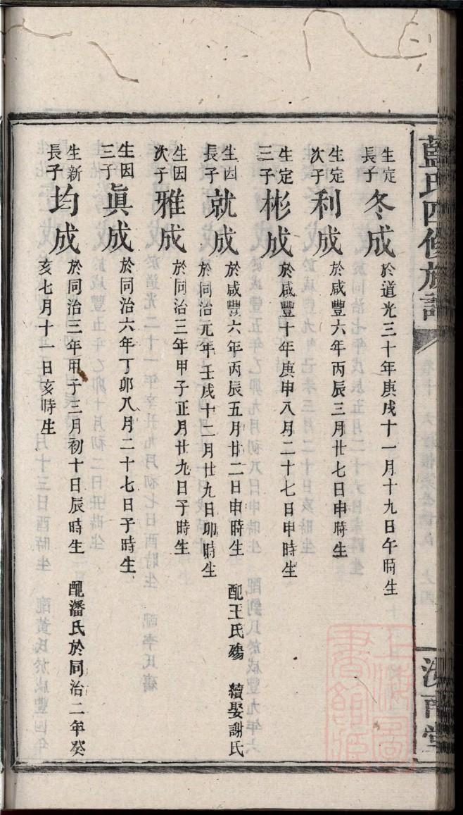 河南侯氏宗祠在哪里