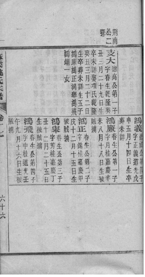 焦氏家谱查询