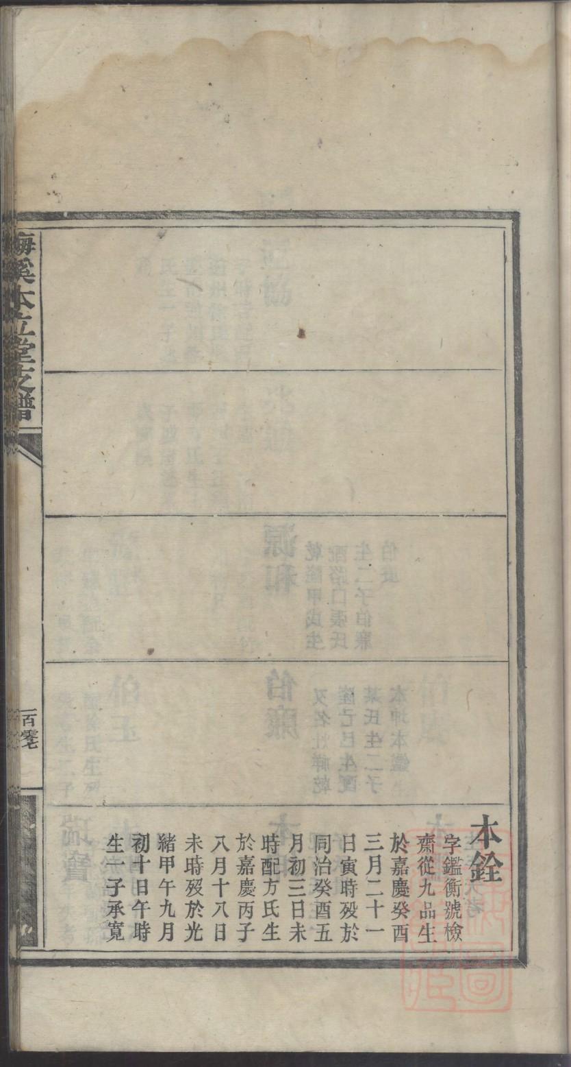 子车氏怎么查自己的字辈