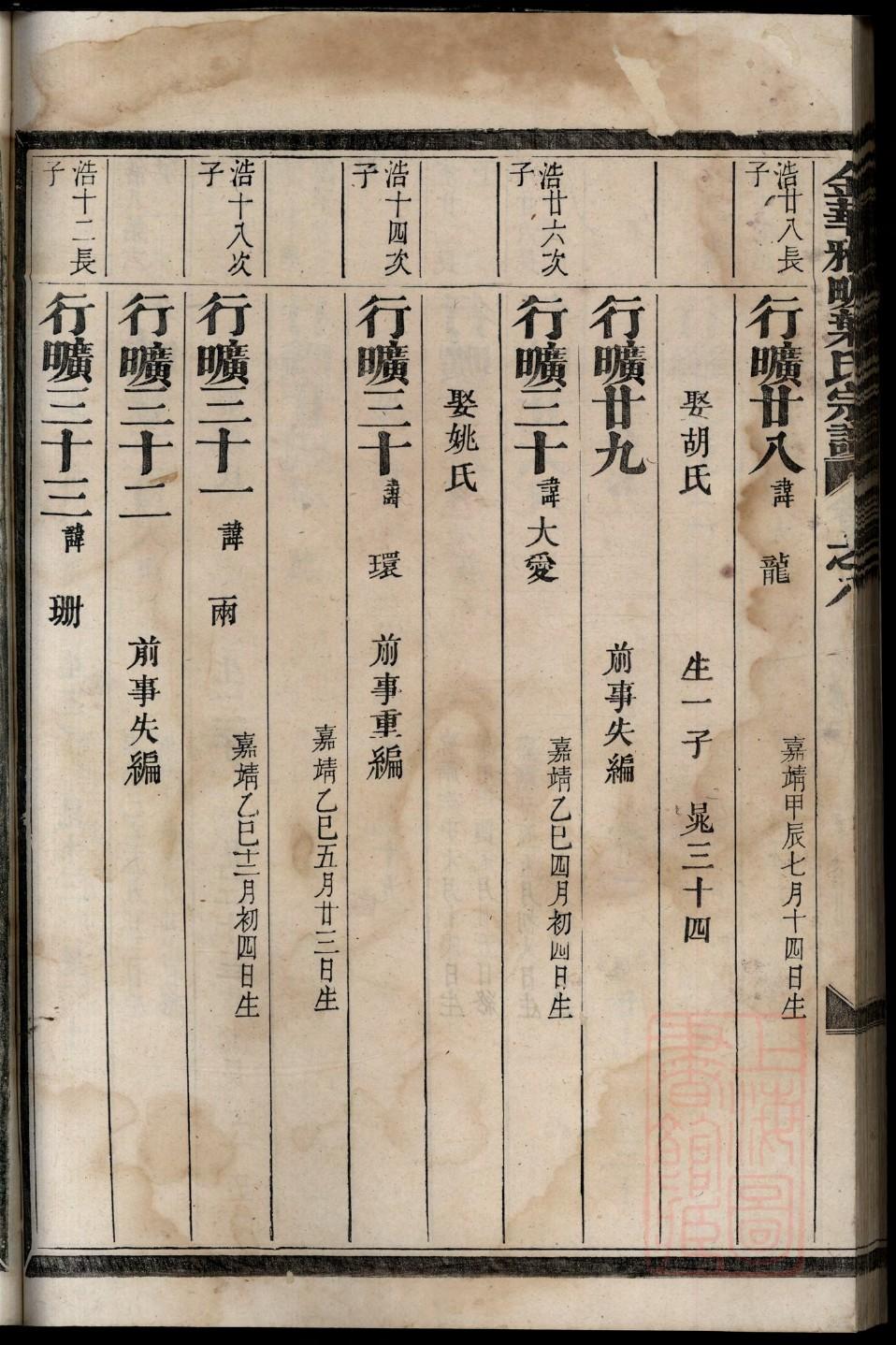 赫姓姓氏来源简介