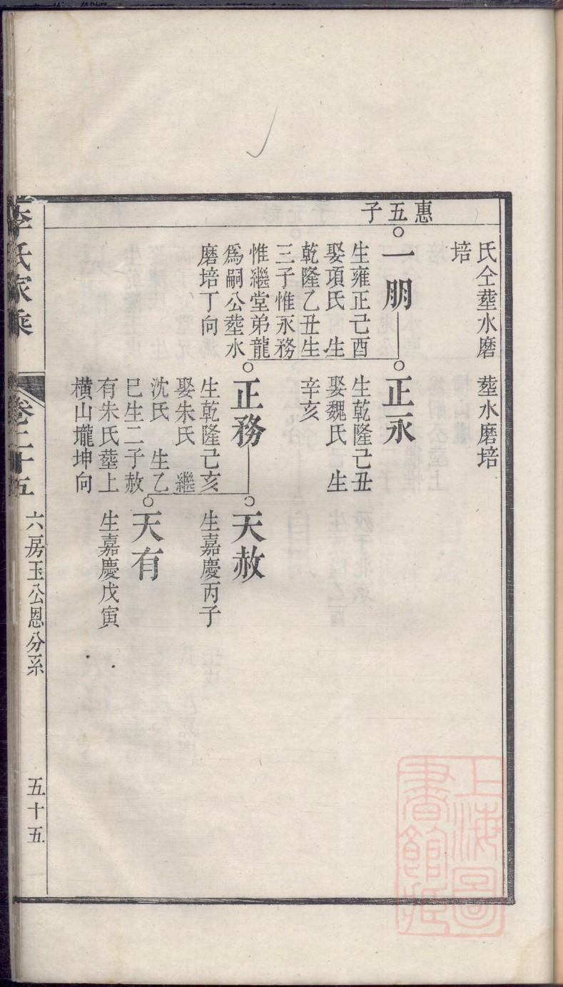 甘肃余氏宗祠在哪里