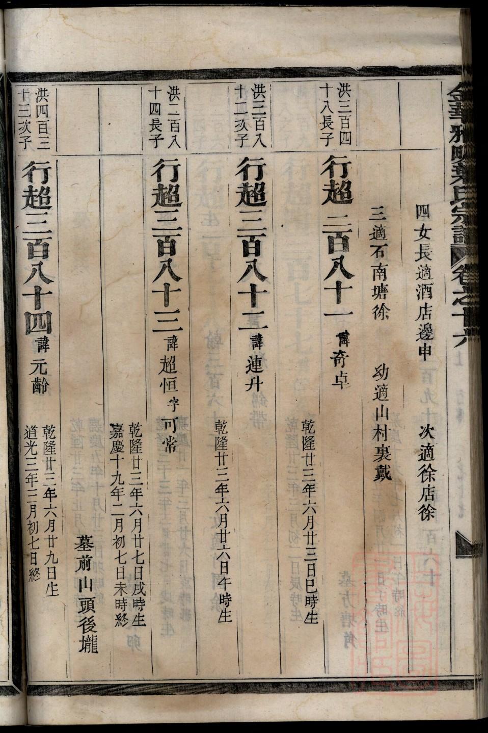 臧氏族谱完整版