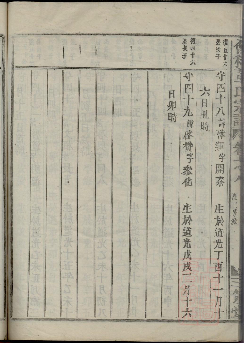 林氏家谱60个字辈海南