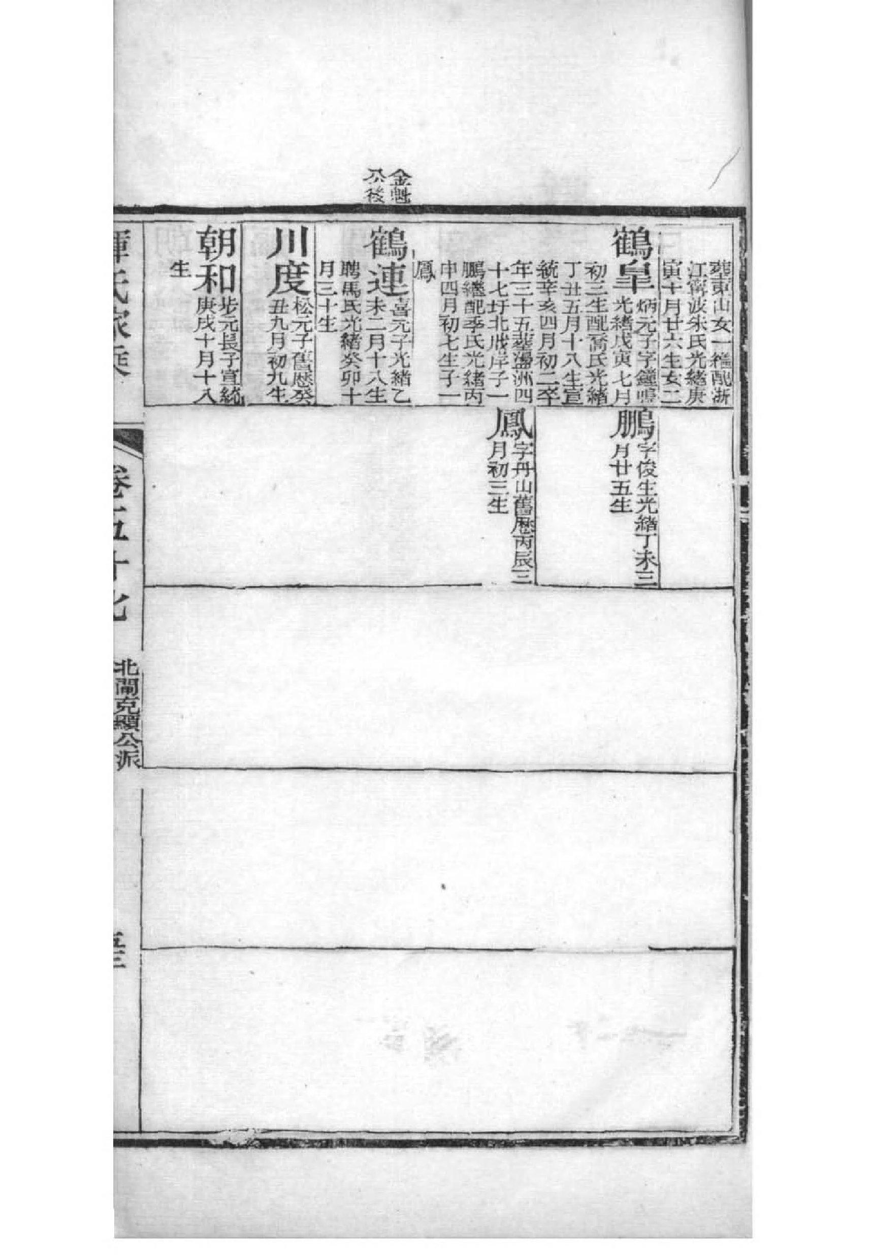 陶氏家族族谱辈分