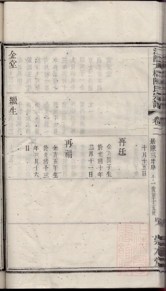 曾氏族谱字辈梅州五华