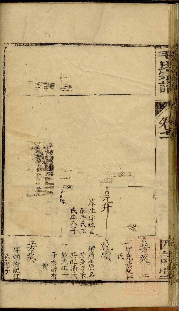 康氏族谱图片