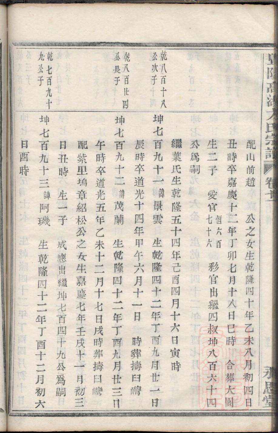 怀家家谱查询