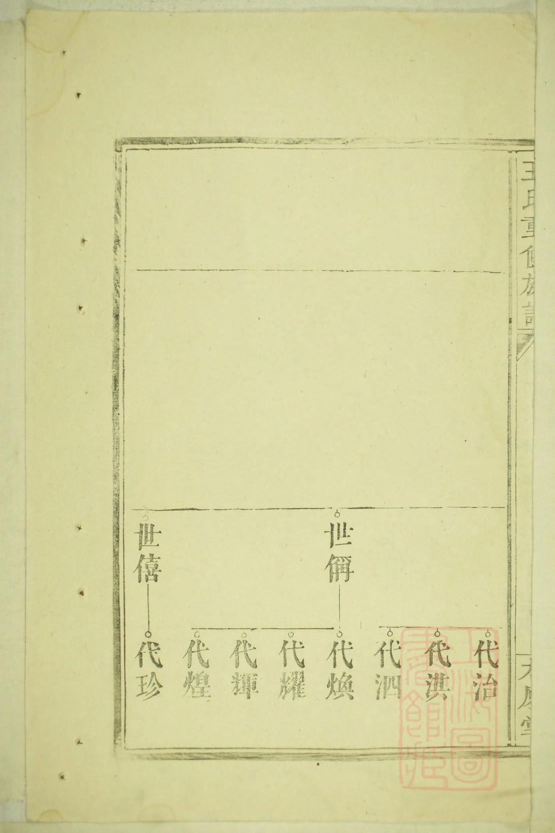 夏氏族谱江苏分支