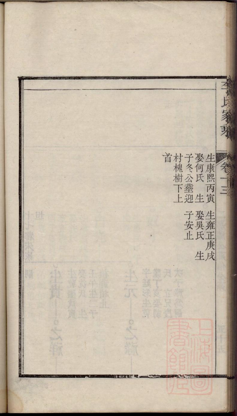 魏氏族谱陕西分支