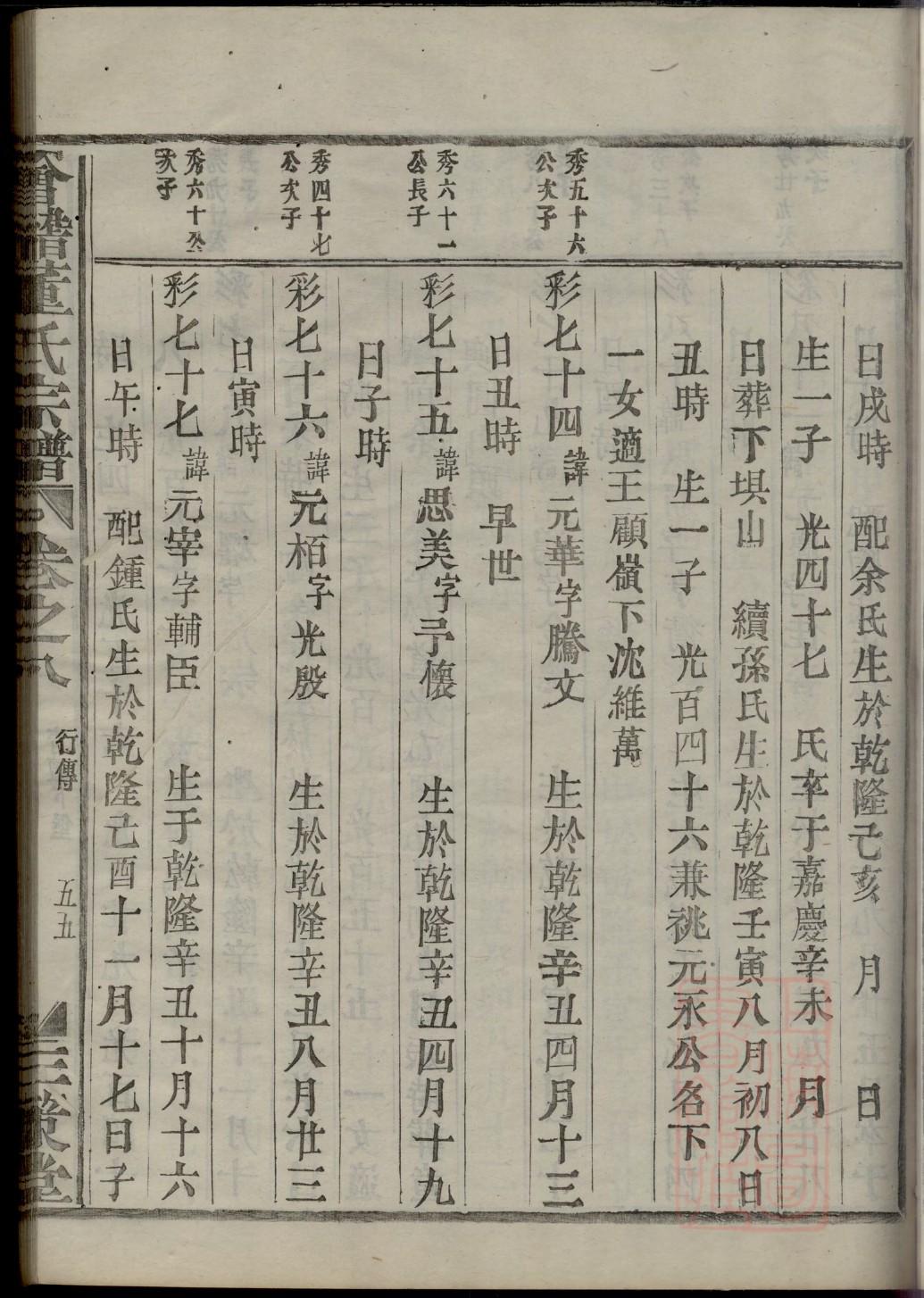贲氏族谱购买价格