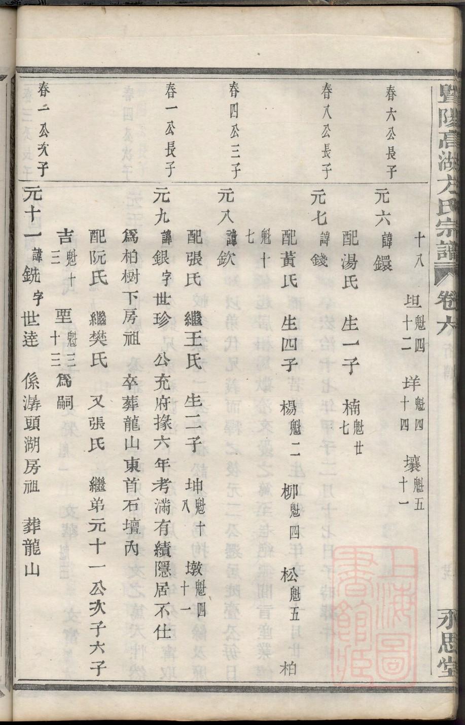 安徽贾氏宗祠在哪里