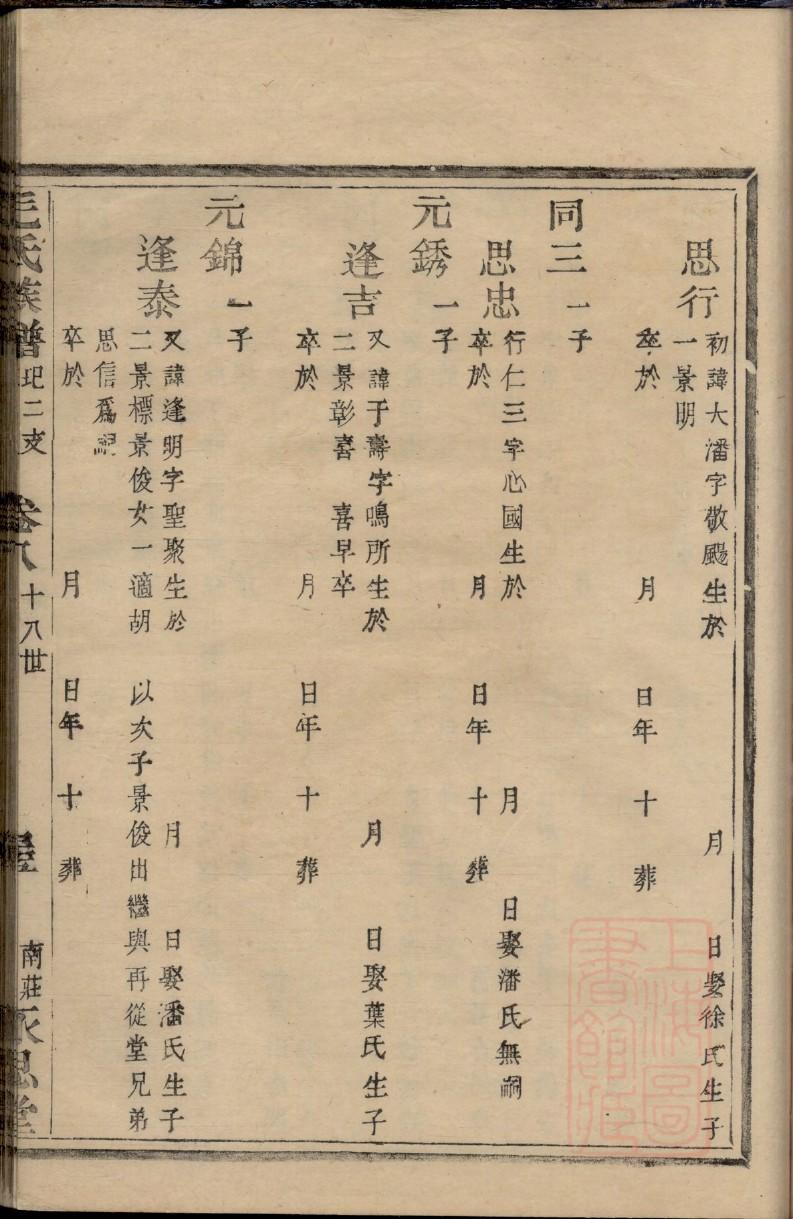 刘氏族谱青黎堂