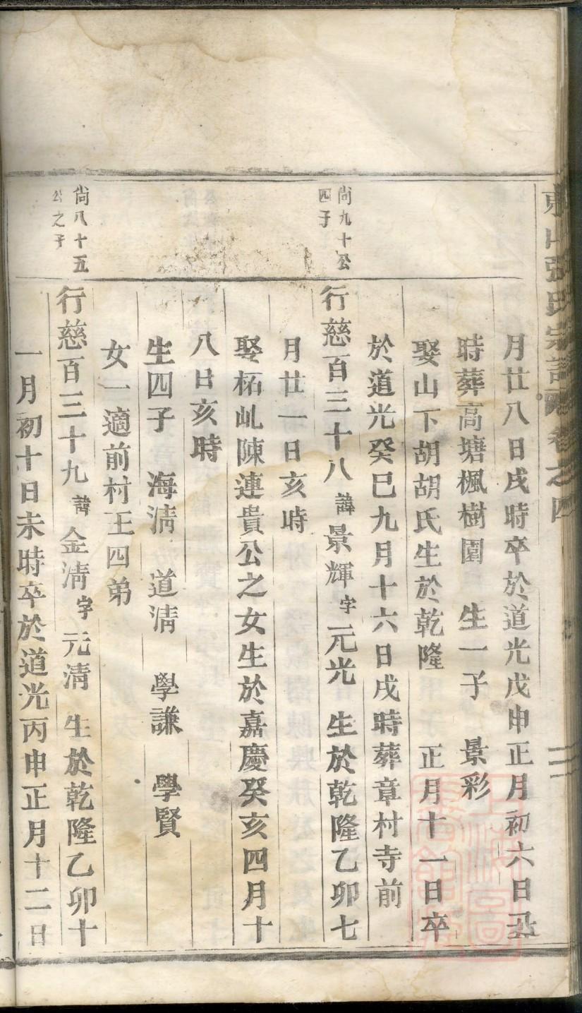 百里氏的起源